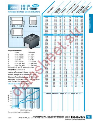 S1812-101G datasheet  